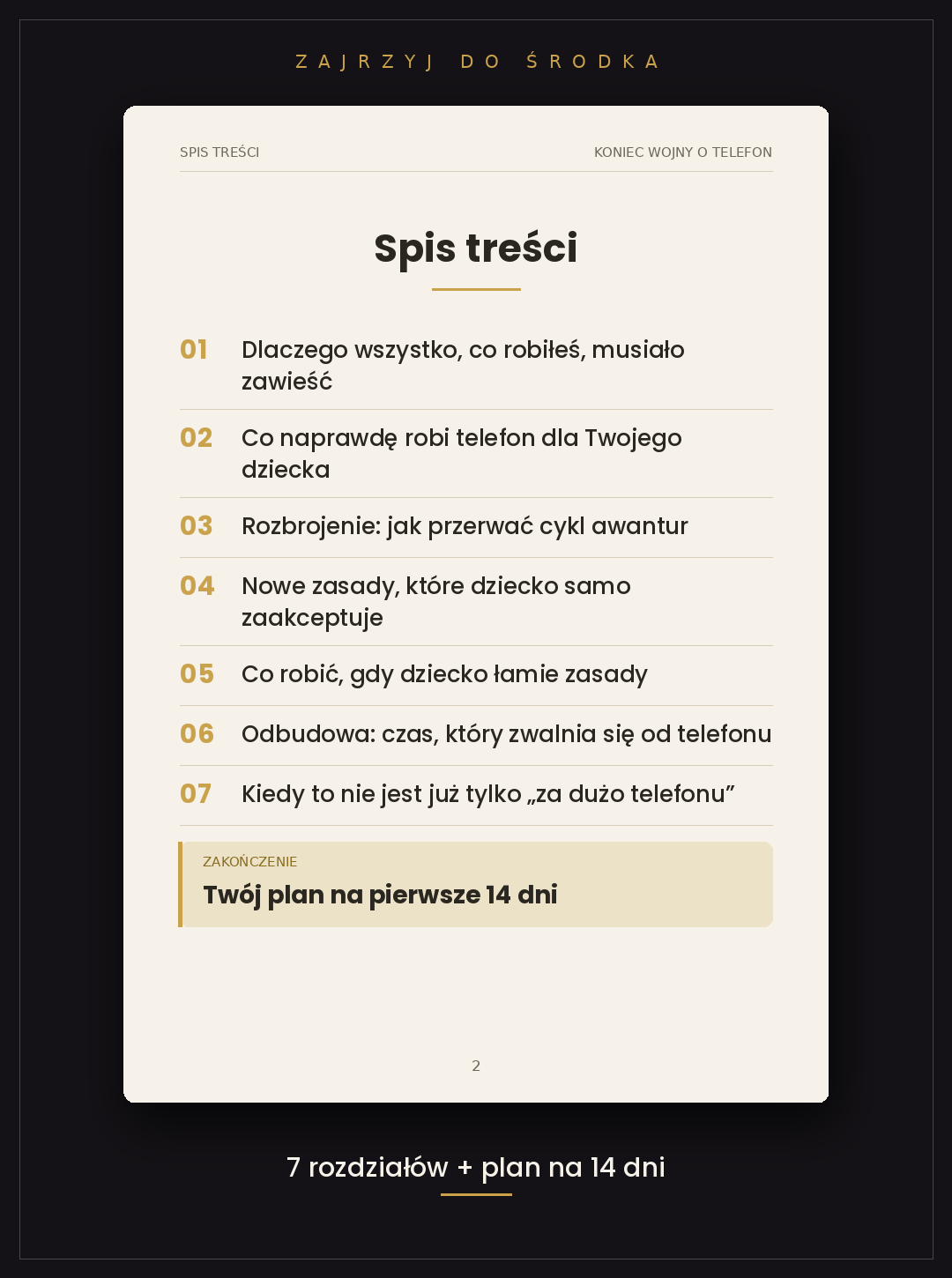 Spis treści ebooka: 7 rozdziałów i plan na 14 dni